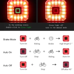 Đèn hậu pin sạc xe đạp GIYO-GY-01
